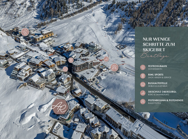Luftaufnahme eines verschneiten Bergdorfs mit Skihütten, Gebäuden und Skiliften. Der überlagerte Text hebt die Annehmlichkeiten der Alpenresidenz und die Wegbeschreibung zum Skigebiet mit beschrifteten Sehenswürdigkeiten hervor.